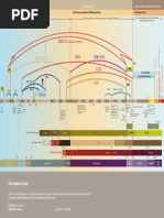 Prophetic Graph Eng-0.17