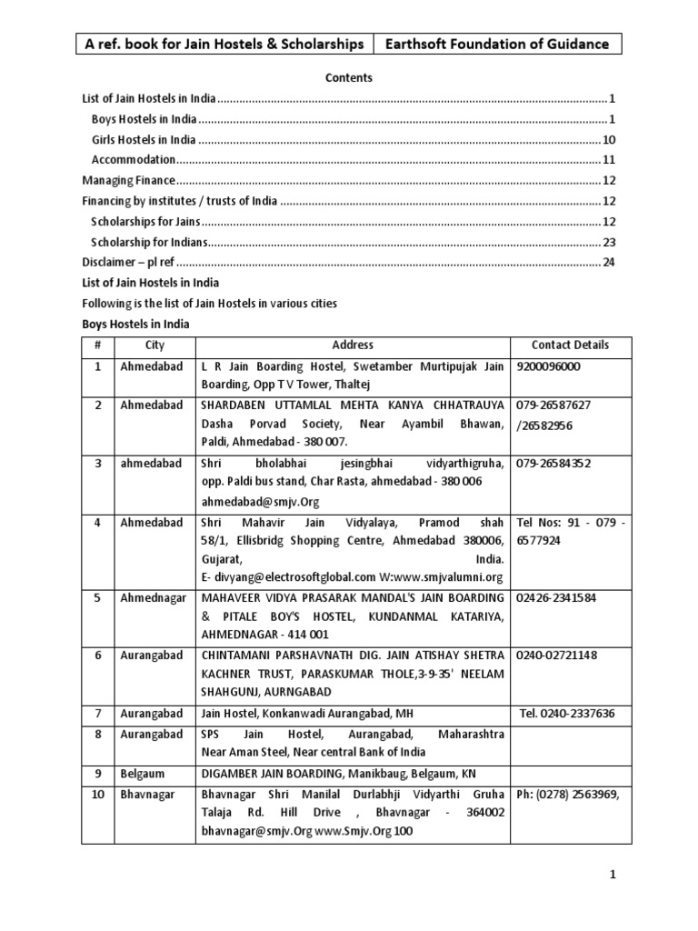 Jainism intelligence overview