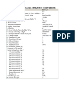 Specifications For Heavy Fuel Oil / MAZUT M100 (GOST 10585-75)