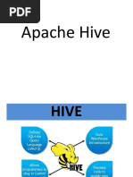 Hadoop HIVE