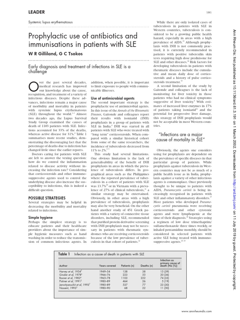 Prophylactic Use of Antibiotics and Immunisations in Patients With SLE