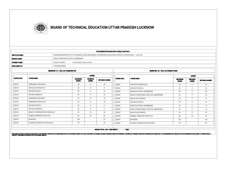 UP Electrical Engineering Marks Sheet 2019 | PDF