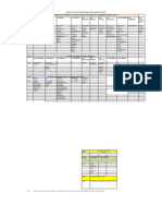 Tentative Statement of Vacancy Position For Contract Arragement During 2019-20