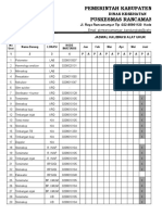 Jadwal Rinci Kalibrasi