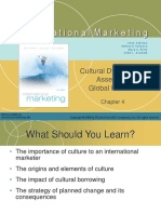 International Marketing: Cultural Dynamics in Assessing Global Markets