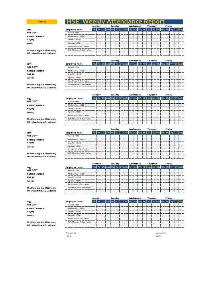 HSE Weekly Attendance Report Aug-19 | PDF | Sports | Business