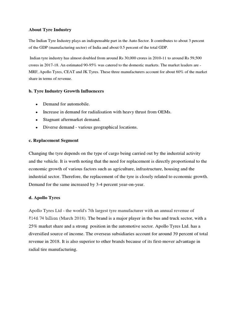 About Tyre Industry PDF Motivation Motivational
