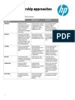 The Six Leadership Strategy PDF