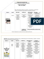 Plan de Estudios