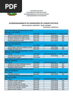 Seduc Lista Azul Professor19072019081852