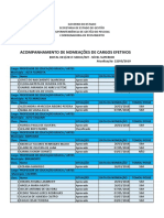 Nomeações professores artes edital 001/2017 Mato Grosso