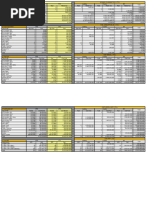 Summary Produksi 2019 (3 Shift) Alternatif 1