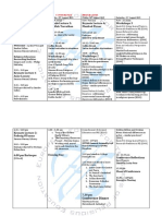 Eftre Conference Programme Dublin