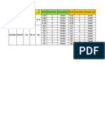 CRF For PDTCH and TCHFR Interchange - Huawei - 24 Jan