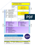 Brochure Study Routes Eu