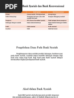 Makalah Bank Bni Syariah Docx