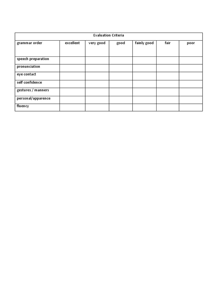 Speech Evaluation Criteria Guide | PDF