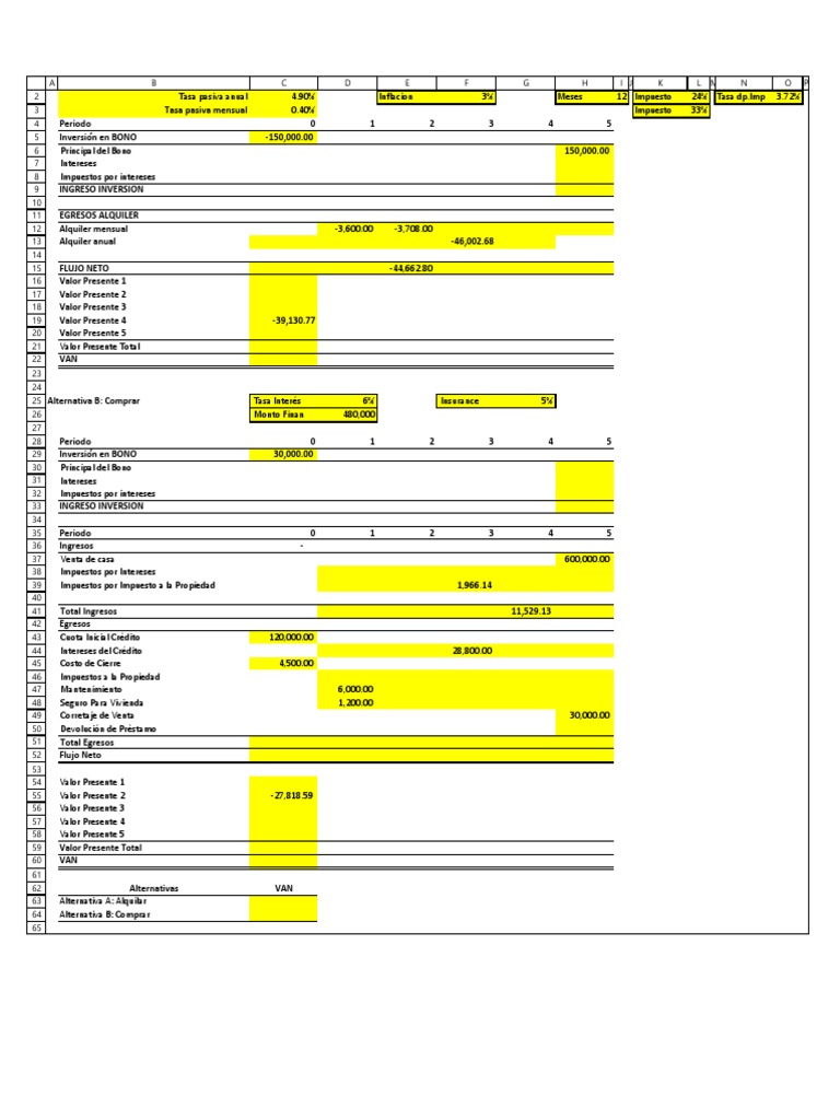 Caso Stedman Place Buy or Rent Oct 2014 PARTE II PDF PDF Business