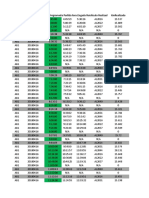 Ruta Fecha Hora Programada Hora Partida Real Hora Llegada Real Vehículo Realizado Kmrealizado