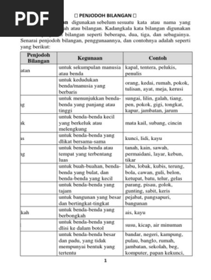Latihan Penjodoh Bilangan Pdf