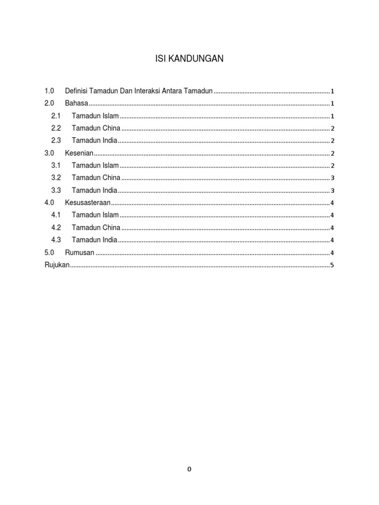 Tugasan 1 Pdf