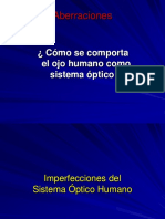 Aberraciones Ojo Humano