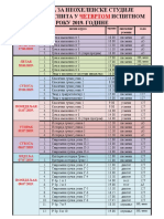 CETVRTI_ISPITNI_ROK_2019 (1).doc