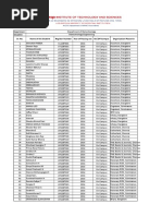 Placement Details of BTech CSE, ECE, EEE and Biotech Programs