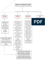 Historia de La Contabilidad en Colombia