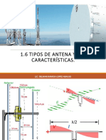 Tipos de Antena