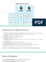 Components of DB Environment
