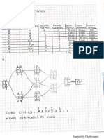 TALLER 2 CPM Y PERT