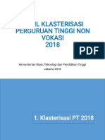 Klasterisasi PT Indonesia 2018