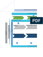 Mapa de Procesos Ferreteria La Rebaja 2222