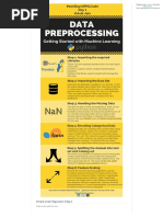 Data Science Learning Path For 50 Days