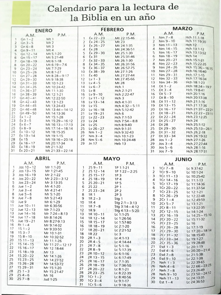 Plan de lectura bíblica anual