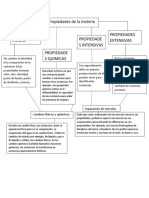 Segundo Mapa Conceptual