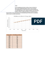 Evolución PIB Servicios Panamá 2008-2018