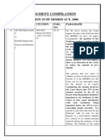 Judgments On MSMED Act