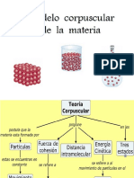 La Materia