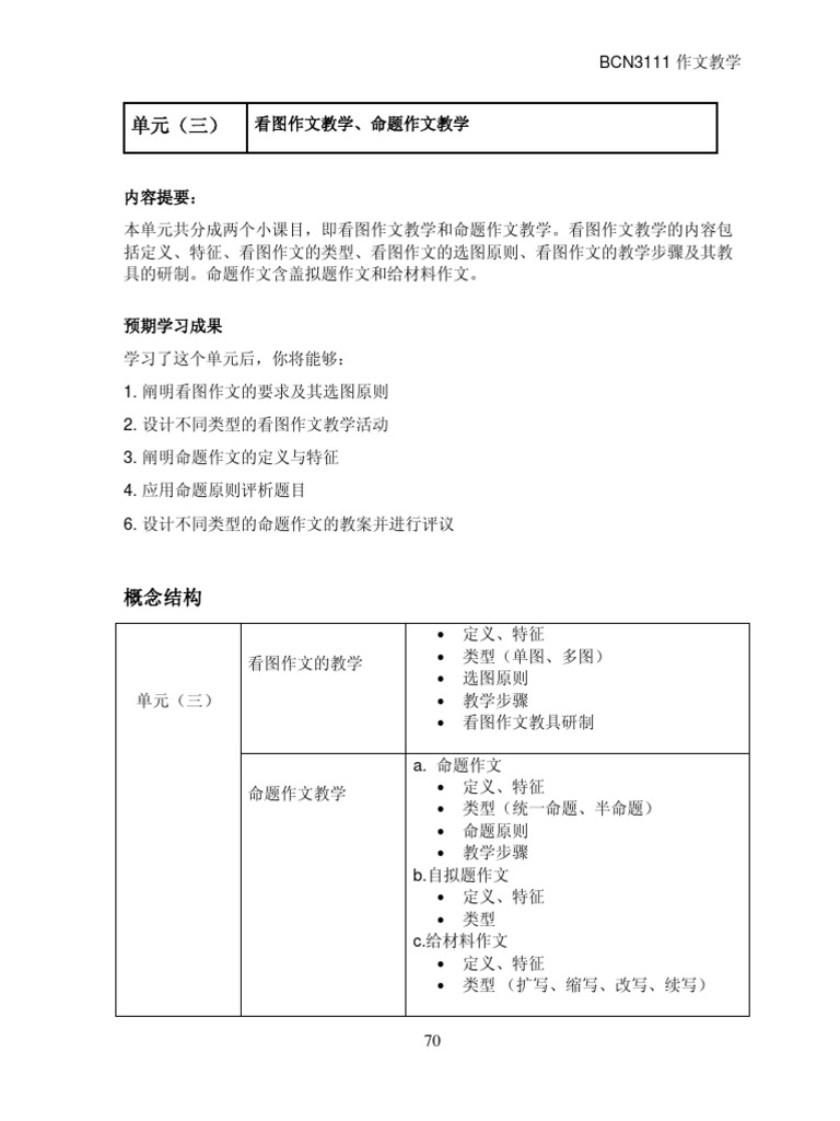 看图作文教学命题作文教学 Pdf