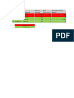 Copy of Luas Lokasi Survey.xlsx(1)