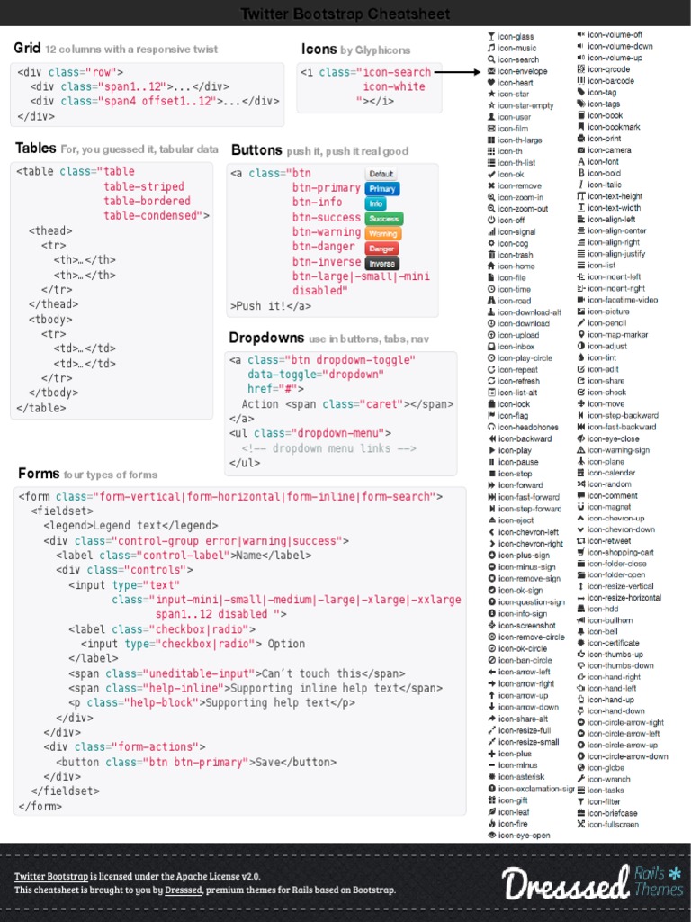 Bootstrap Cheatsheet PDF | PDF | Business