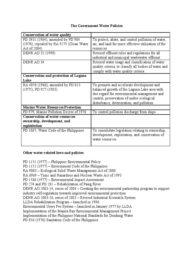 The Government Water Policies Conservation of Water Quality | PDF ...
