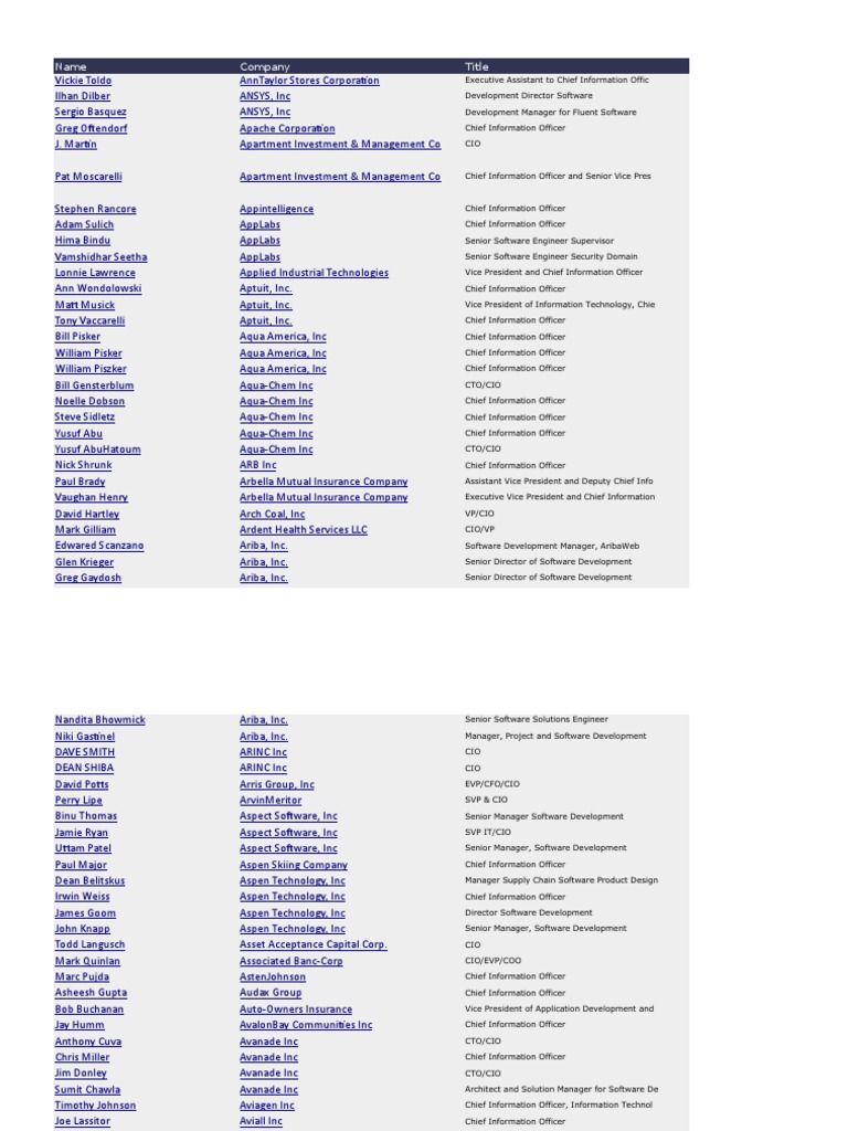 Image of PeakTech 3725 lowes website