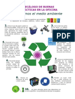 Decalogo Medioambiental en La Oficina