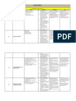 DBA y Competencias Grado 4. Sociales y Matemáticas