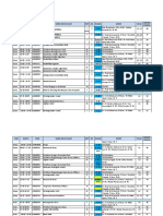 Template Daftar SKPI