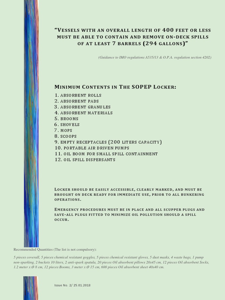 P29. Sopep Equipment PDF PDF