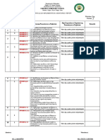 All Subjects q1